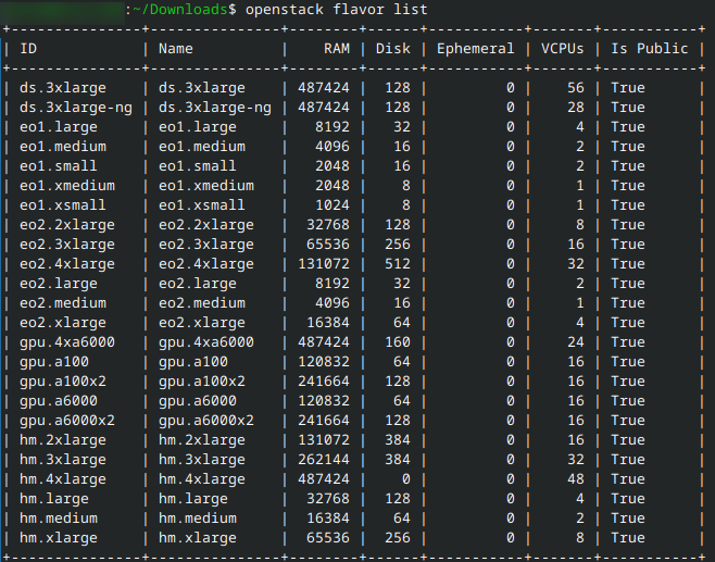 ../_images/flavor_list_2fa_short_esa-hpc.png